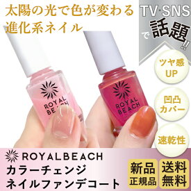 ROYALBEACH ロイヤルビーチ ネイルファンデコート サンセットピンク 01.PINK⇔RED ピンク レッド 赤 マニキュア ポリッシュ 速乾 自爪風ネイル おすすめ 人気 ネイルファンデ 美爪 紫外対策 UVチェッカー プレゼント ギフト