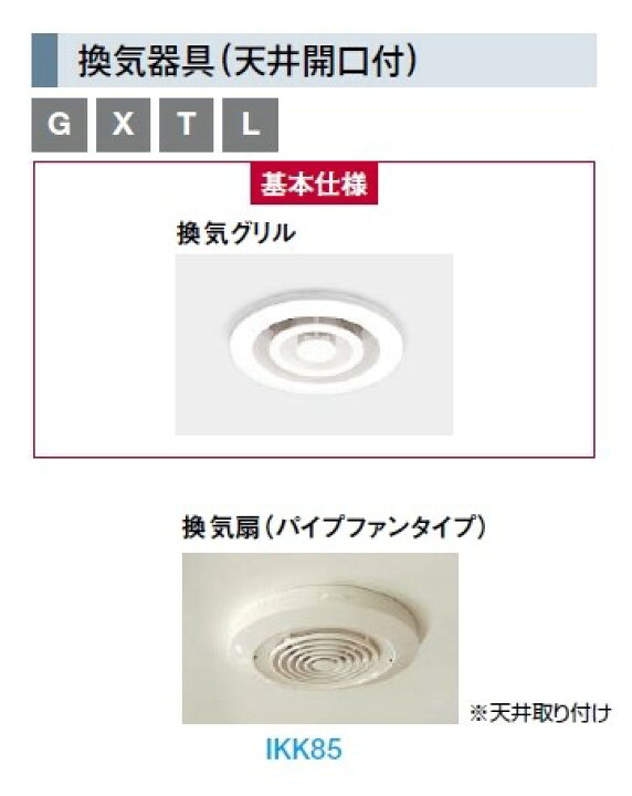 楽天市場】【メーカー受注停止の為、納期未定】TOTO基本仕様JSV 0808 L 
