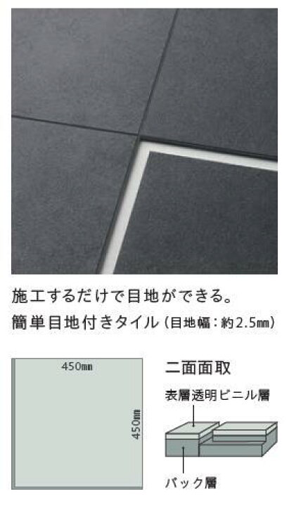 楽天市場】【楽天1位獲得】 【ケース売】東リ 床材 石目調 正方形 