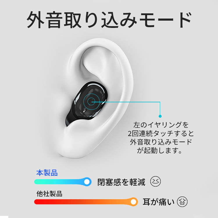 【楽天市場】【外部音取り込み】NOKIA ワイヤレスイヤホン ノキア Bluetooth イヤホン ワイヤレス ブルートゥース 無線  完全ワイヤレスイヤホン ブルートゥース 自動ペアリング マイク内蔵 長時間 通話 HiFi 高音質 両耳 片耳 耳が痛くない 軽量 IPX5防水  iPhone 