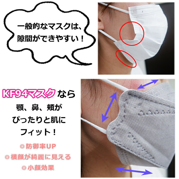 楽天市場 送料無料 マスク 不織布 立体マスクカラーマスク 人気 お試し 選べる 枚 プレゼント 韓国マスク 使い捨て 息苦しくない 4層 耳が痛くなりにくい 敏感肌 低刺激 3d 柳葉型 紙マスク カラー 立体 血色マスク レース 花柄 小顔 メガネ くもりにくい ダイヤモンド