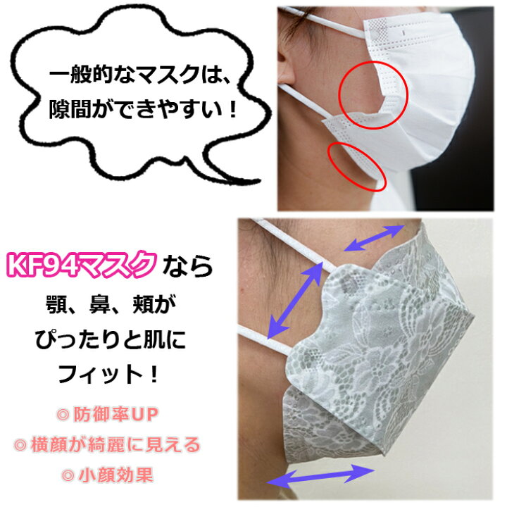 楽天市場 立体マスク 花柄 上品 ４層 ポスト投函 人気 上品 お試し10枚 不織布 韓国マスク 花柄 レース 使い捨て くもりにくい フィルター 耳が痛くなりにくい 敏感肌 低刺激 高密度 柳葉型 紙 カラー 小さめ おしゃれ 快適 小顔に見える ダイヤモンド型 Kf94 型 母の日