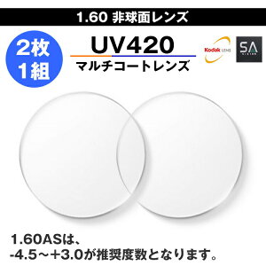 [Ԍ]1.60Жʔ񋅖UV420}`R[gu[CgJbg@ᐸJ@Rv[g ACHt