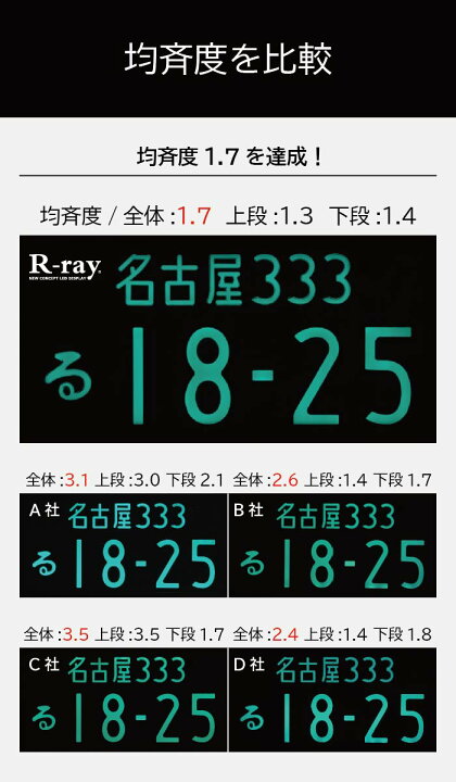 楽天市場】字光式ナンバープレート LED 照明器具 R-ray アールレイ 