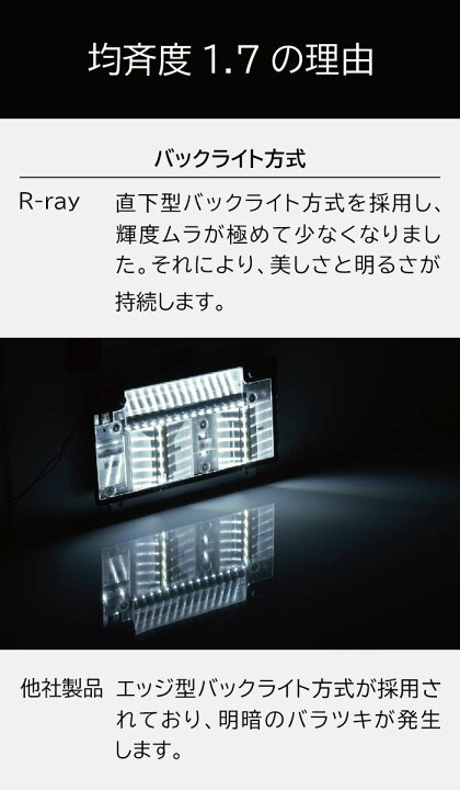 楽天市場】字光式ナンバープレート LED 照明器具 R-ray アールレイ 