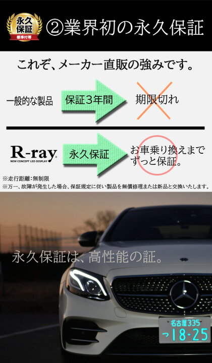 Rg Racing Gear 字光式ナンバー メッキ枠無し Led照明器具 消費電力1 2w 品番 普通乗用車12v専用 字光式ledナンバープレート Rg Racing Gear 字光式ナンバー メッキ枠無し Led照明器具 消費電力1 2w 品番 普通乗用車12v専用 字光式ledナンバープレート