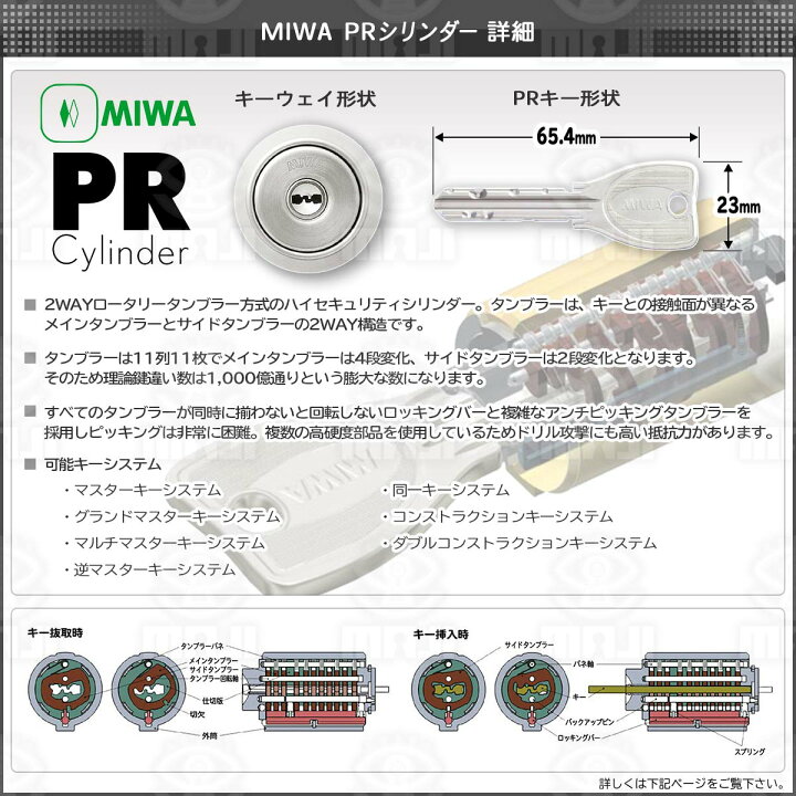 楽天市場】MIWA,美和ロック HPL-40XB PR 面付錠（HPD交換用レバー 