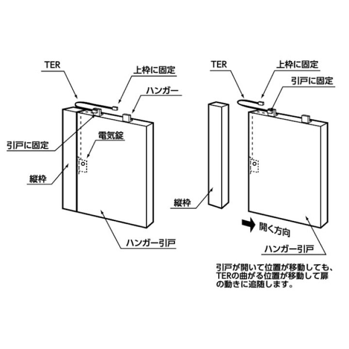楽天市場】MIWA,美和ロック TER-9CC 通電金具 鍵(カギ) 交換 取替 : 鍵 