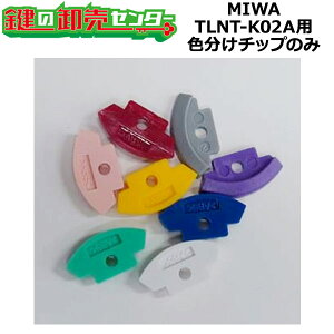 MIWA,abN m^b`L[wbh TLNT-K02A,NTU-T2RKp F`bv̂