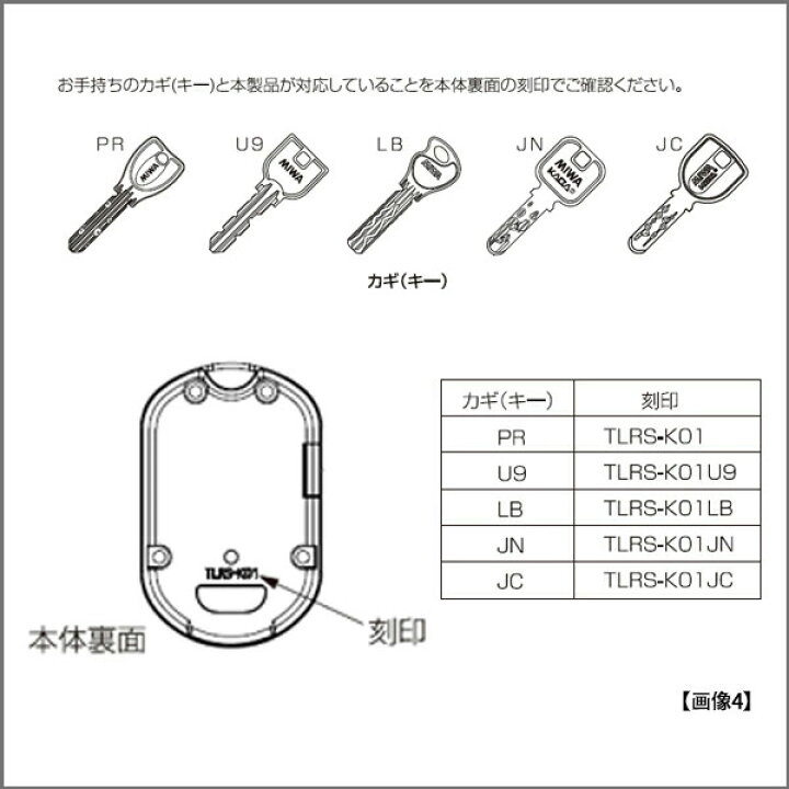 楽天市場】MIWA,美和ロック Raccess（ラクセス）シリーズ キーヘッド 