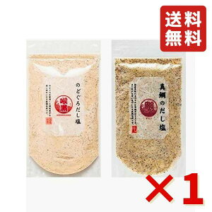 ̂ǂ ^ 160g 2×1 lCTOP2 ݂   \ \ o` 