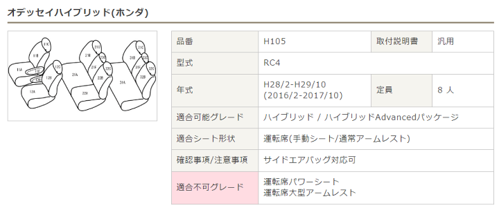楽天市場】Bellezza シートカバー セレクションタイプ オデッセイ ...