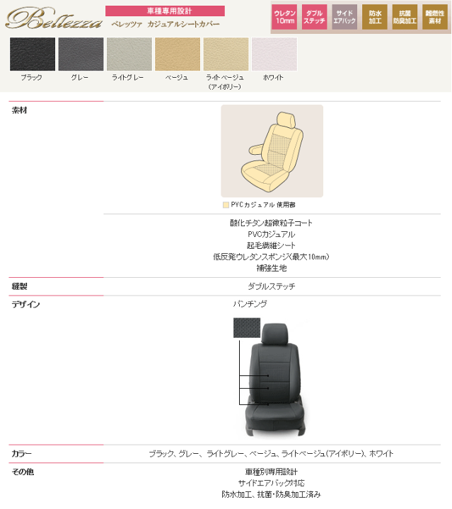 C様リクエストおまとめ2点 まとめ買い依頼機能 - メルカリ スマホでかんたん フリマアプリ