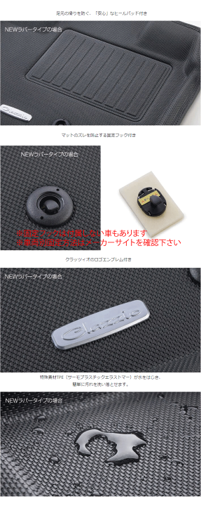 楽天市場】clazzio 【 立体マット 】≪ NEWラバータイプ 2列分 4