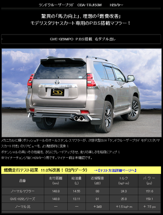楽天市場】【 ランドクルーザープラド ランクルプラド 楽天市場】【 ランドクルーザープラド ランクルプラド