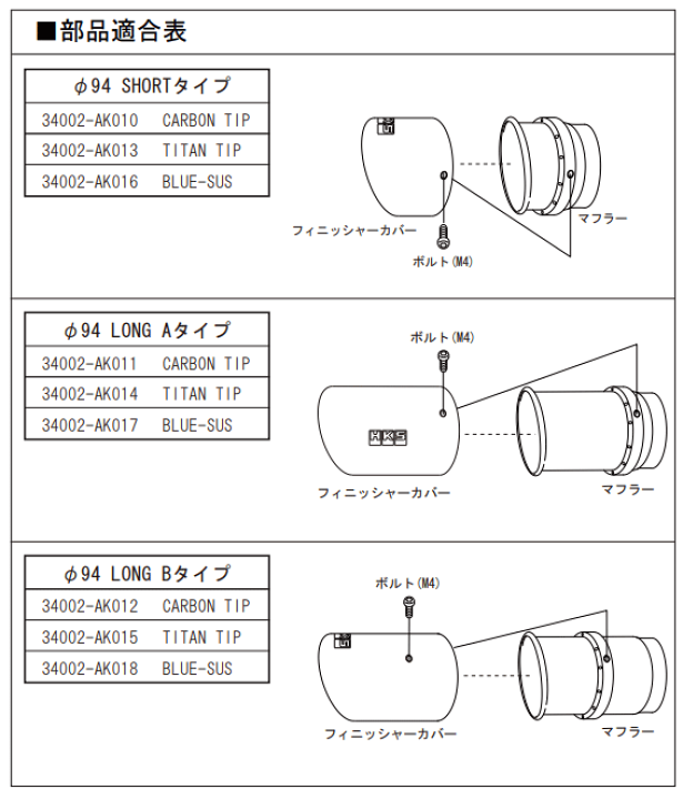楽天市場】【 BRZ 型式 DBA-ZC6/4BA-ZC6 エンジン形式 FA20 年式 楽天市場】【 BRZ 型式 DBA-ZC6/4BA-ZC6 エンジン形式 FA20 年式