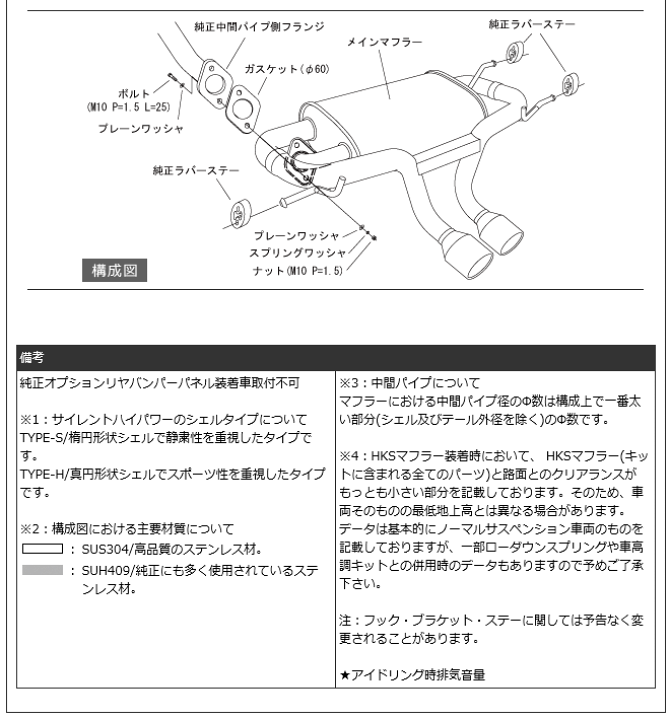 ZX-GT スマートセンサ レーザ式測長センサ（ライン撮像素子