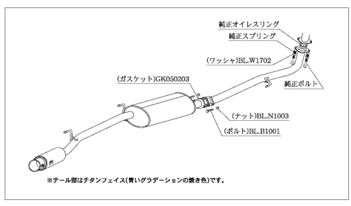 楽天市場】【 NBOXカスタム エヌボックスカスタム 4WD車 ターボ