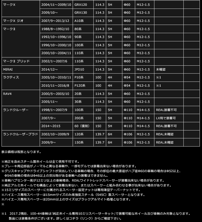 楽天市場】【 86 ハチロク 型式 ZN6 年式 2012/4-2021/9 PCD 100 5H