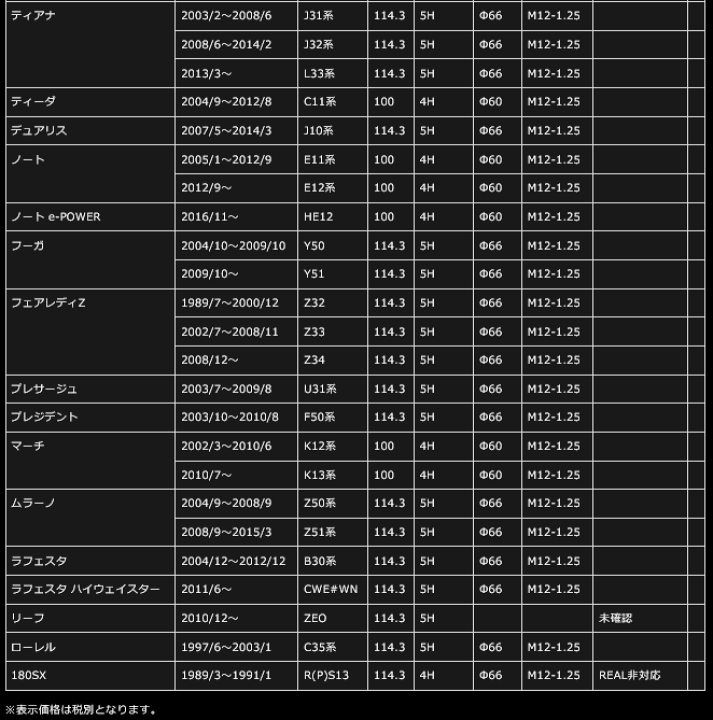 楽天市場】【 フェアレディZ 型式 Z34 年式 2008/12-2021/12 PCD