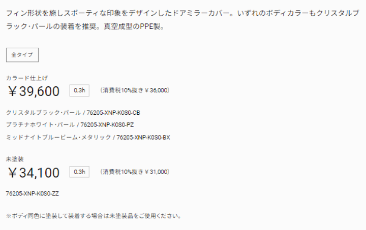 ご確認・ご連絡用 楽天市場】無限 エアロ 【 ドアミラーカバー 左右セット ≪ ドアミラー