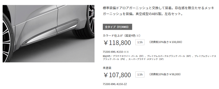 楽天市場】無限 エアロ 【 サイドガーニッシュ 左右セット メッキ  