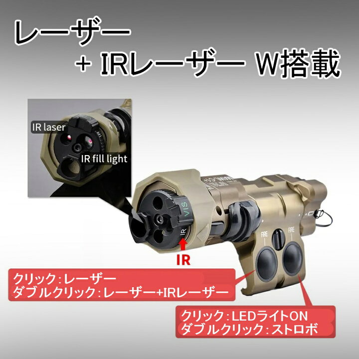 楽天市場】レーザーサイト IRレーザー アルミ/ナイロン LED 