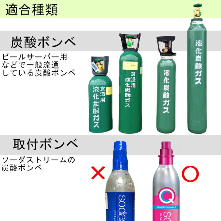 楽天市場】ワンタッチ式 新型 ソーダ対応 炭酸 ガス 充填 アダプター
