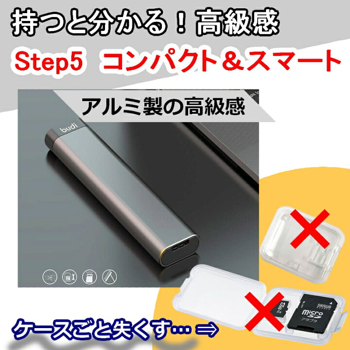 楽天市場 超多機能 Sdカード ホルダー リーダー マルチカードリーダー 変換ケーブル データ移行ケーブル データ転送 移動 Microsd マイクロsd Nanosim Iphone Android Usb Pc スマホ アイフォン アンドロイド タイプc Cタイプ Type C Rsプロダクト Rs