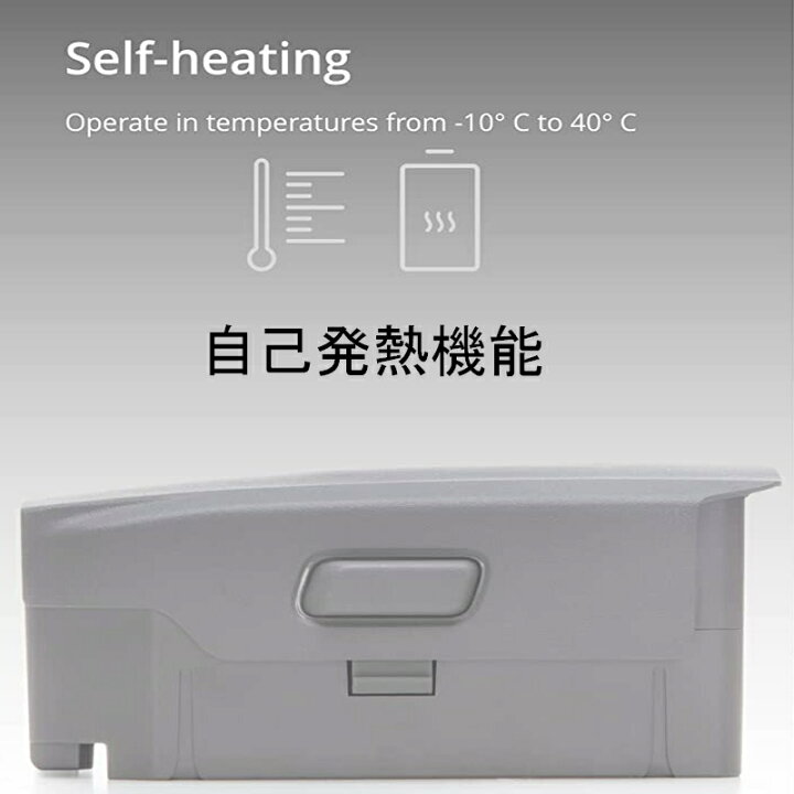 楽天市場】【正規品】Mavic 2 エンタープライズ用 Part2【純正】自己 