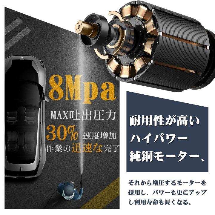 楽天市場】【2024新登場強化版】高圧洗浄機コードレス 8MPa 充電式高圧 