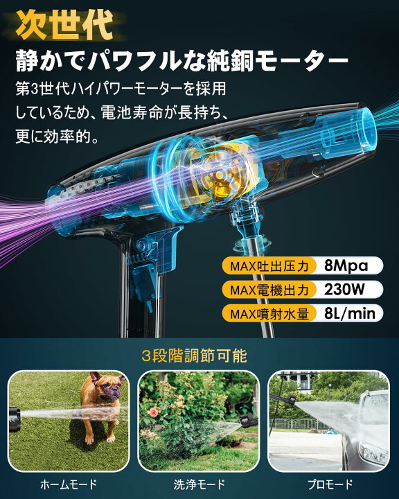 楽天市場】【2024初登場・第4世代】 高圧洗浄機 コードレス 充電式 