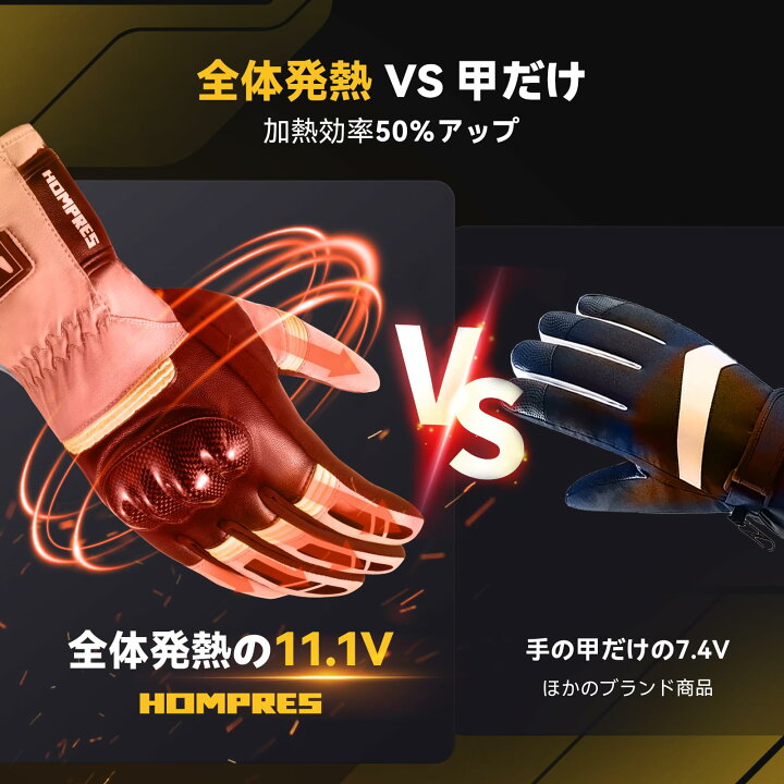 楽天市場】電熱グローブ バイク パワーアップ11.1V 発熱エリア制御  