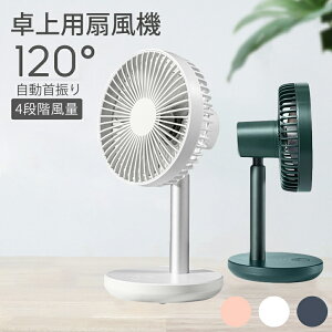 @  U É 啗 dc[^[ 4000mAh 15ԘAғ 4iK usb [d @ RpNg nfB ȃGl ItBX Ƃ MǑ΍ fXN@ @ 