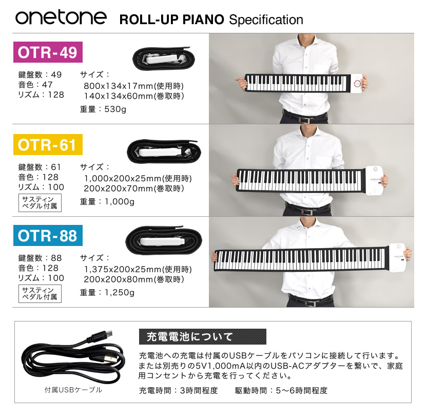 【ONETONE ワントーン ロールピアノ (ロールアップピアノ) 61鍵盤 スピーカー内蔵 充電池駆動 トランスポーズ機能搭載 MIDI対応  OTR-61 サスティンペダル/日本語マニュアル付属 ＲＳＢＯＸ