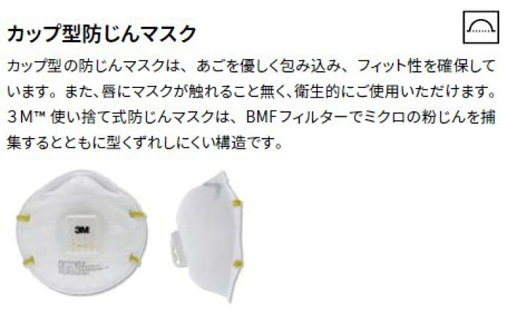 楽天市場】使い捨て式防じん(防塵)マスク 3M（スリーエム） 9913-DS1 