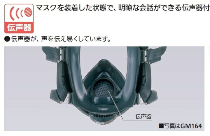 楽天市場】PAPRのこれからの定番 重松製作所 電動ファン付き呼吸用保護 