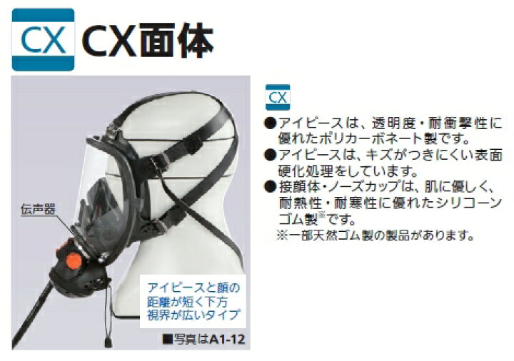 楽天市場】アスベスト作業 レベル1～3 その他の作業 呼吸保護具の区分4 