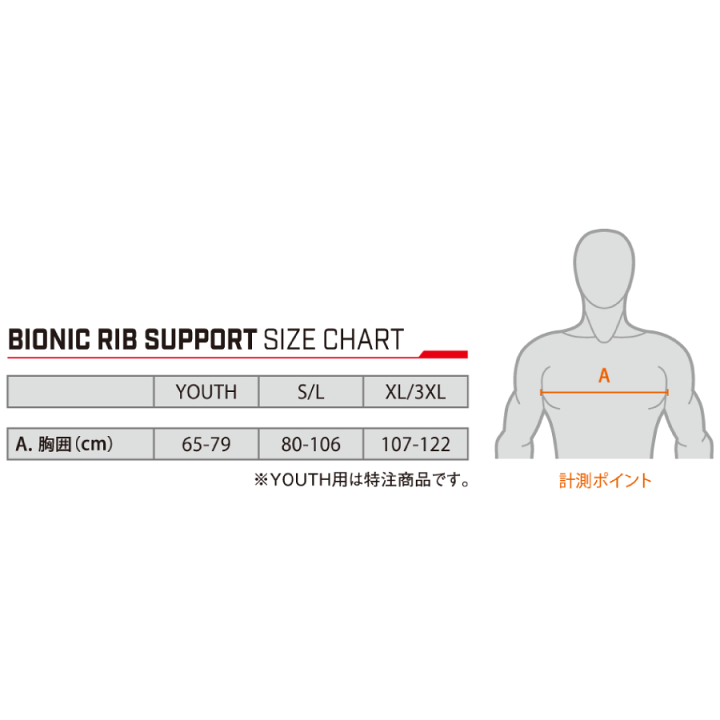 Bionic Rib Support