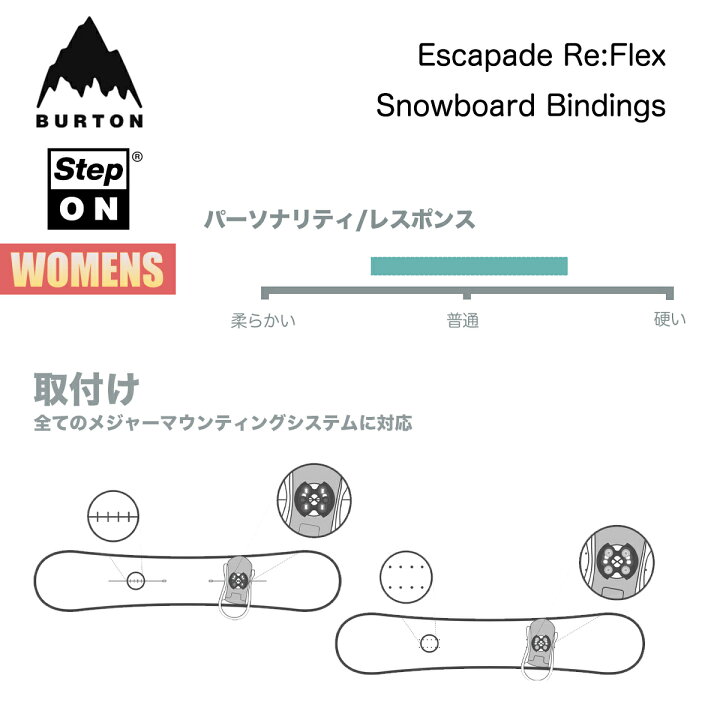 Women's Burton Step On Escapade Re:Flex Snowboard Bindings - 228091