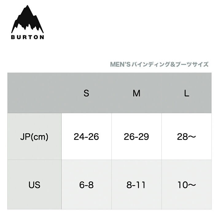 BURTON（バートン）MISSION ビンディング（バインディング） メンズ M  