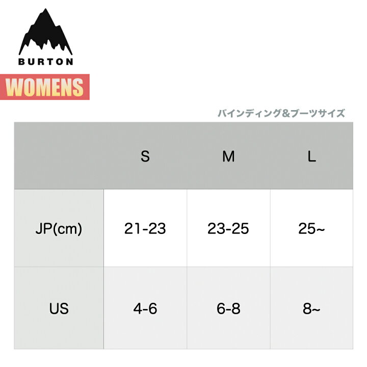 楽天市場】バートン ビンディング レディース 24-25 Burton 