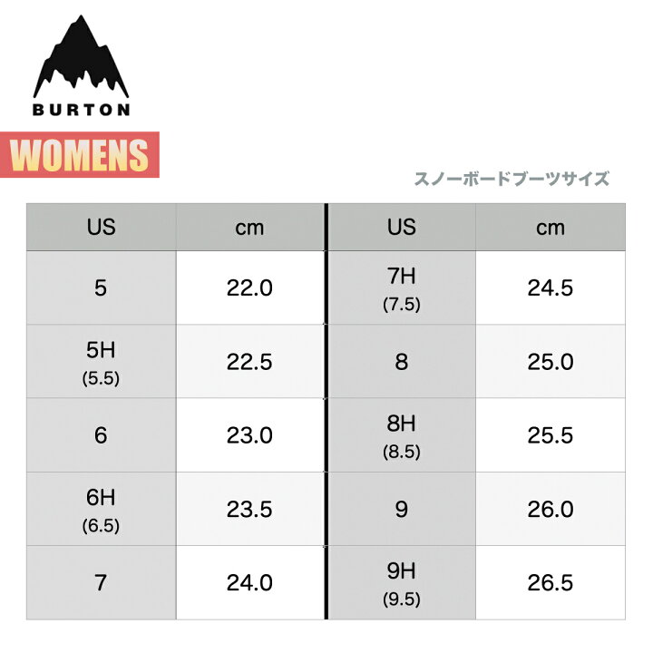 楽天市場】バートン スノーボードブーツ レディース 25-26 Burton 