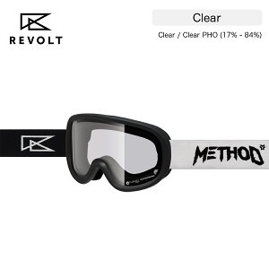 y121P11{z{g Xm[S[O X[p[Cgt[ \bh ~ebh REVOLT SUPER LIGHT FRAME R26MET METHOD iLTDjY ܂ɂ ubNn }OlbgobN Xm