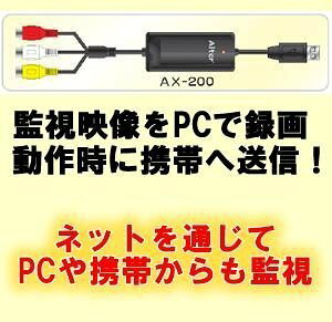 USBϊjbg AX-200 [GNgjNX]