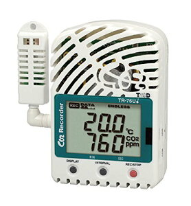 CO2ExExf[^K[ TR-76Ui