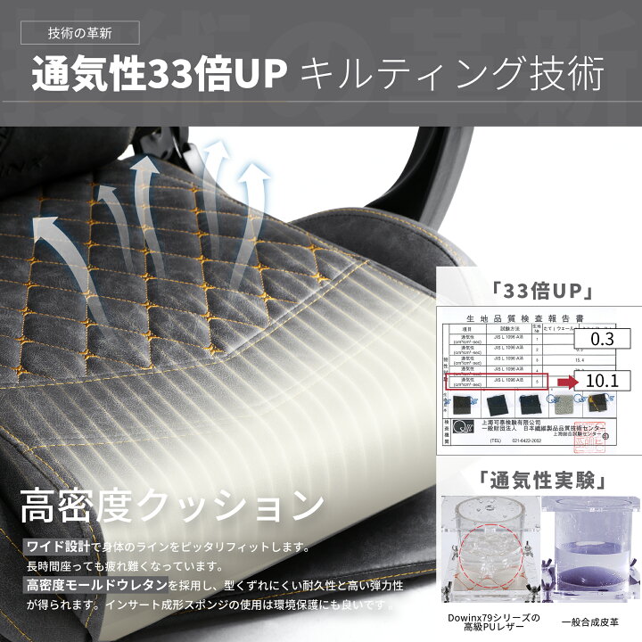 楽天市場】＼赤字大サービス☆先着のみ激安2026円オフ！／Dowinx 