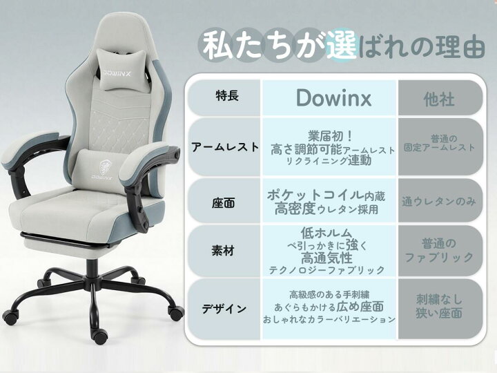 楽天市場】＼新作登場☆夏の祭りで大赤字サービス中！／Dowinx 