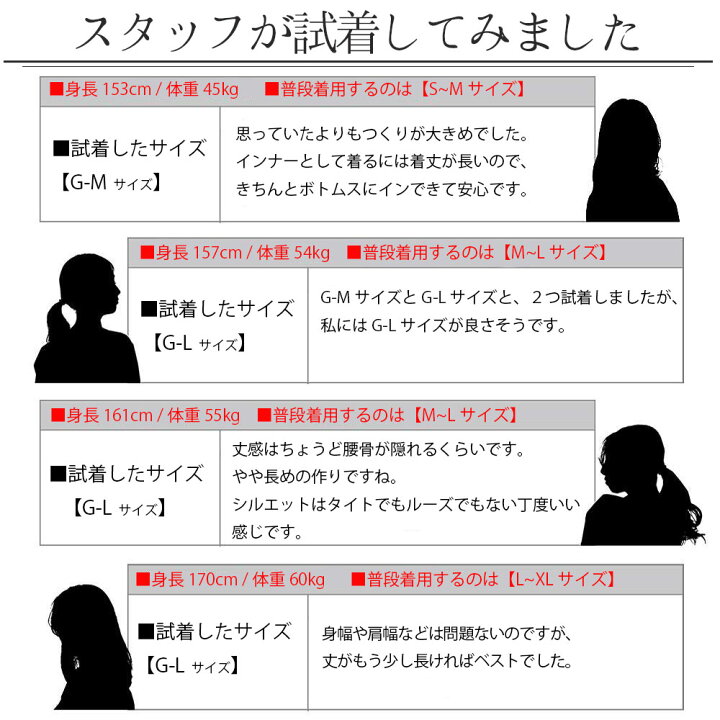 Tシャツ メンズ 綿100 無地tシャツ 半袖 シンプル 透けない 厚手 敏感肌 クルーネックティーシャツ ビジネスインナー 重ね着 トップス カットソー 涼しい Rakuten