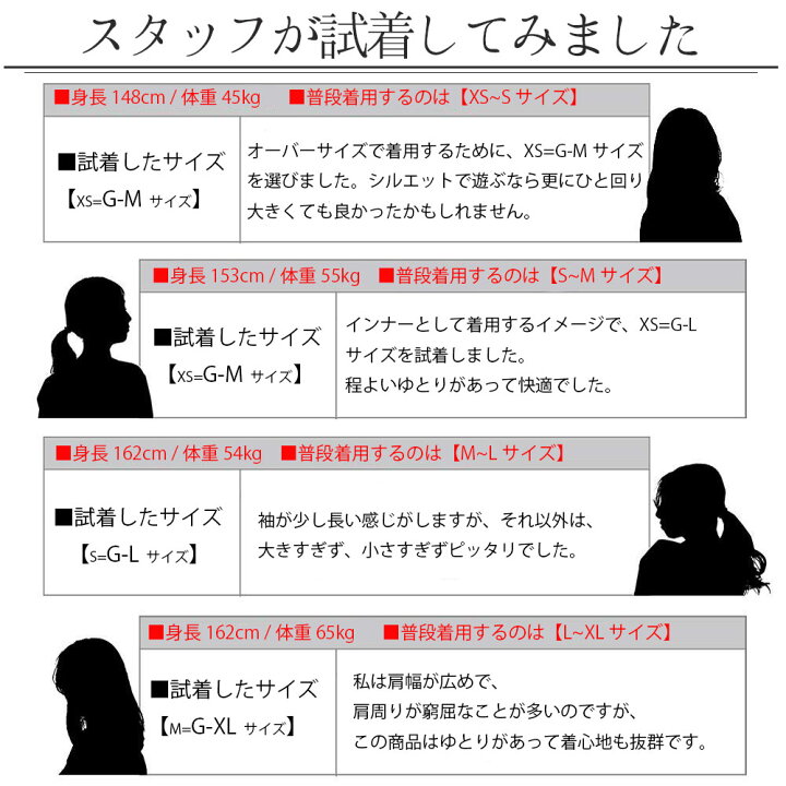 楽天市場 Vネック Tシャツ レディースvネック メッシュtシャツ ドライtシャツ 半袖 Uvカット 吸汗速乾 薄手 涼しい Uvカット スポーツウェア さらさら サラサラ カットソー 丈長め ビジネスインナー ルームウェア パジャマ Vネックtシャツvネック かわいい 春夏秋冬 白黒
